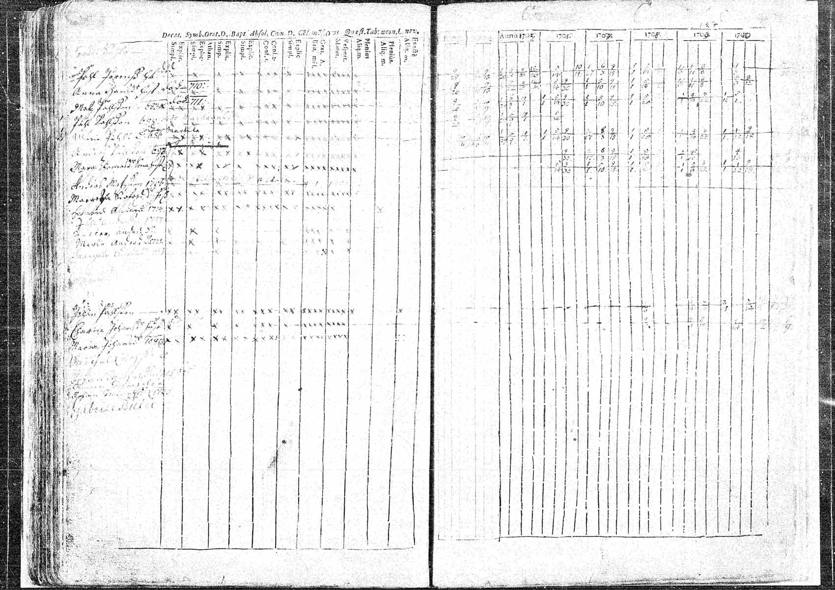 [ kuvat/126.jpg ]