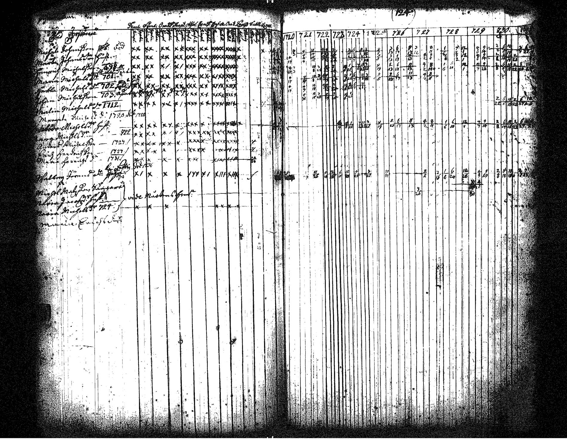 [ kuvat/133.jpg ]