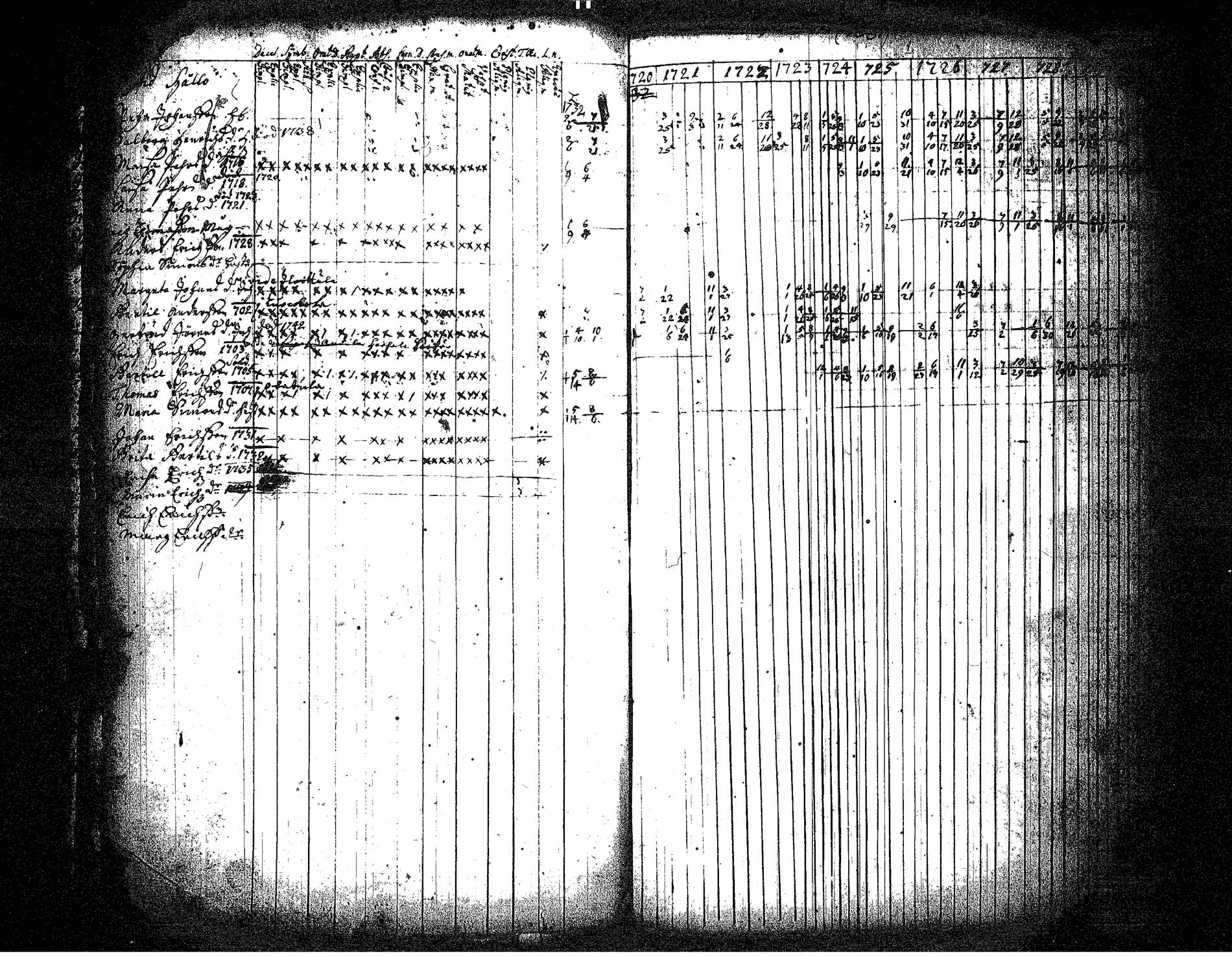 [ kuvat/142.jpg ]