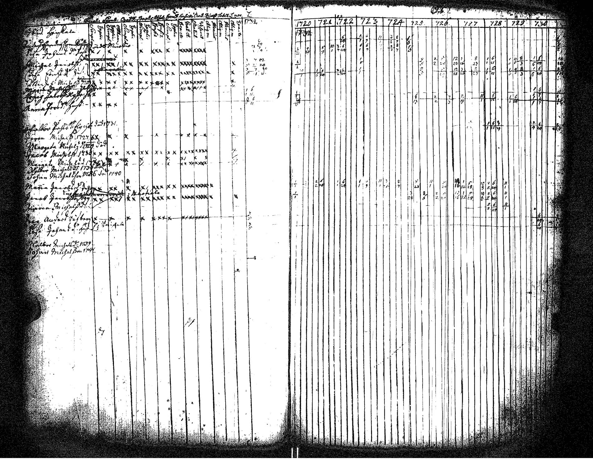 [ kuvat/31.jpg ]