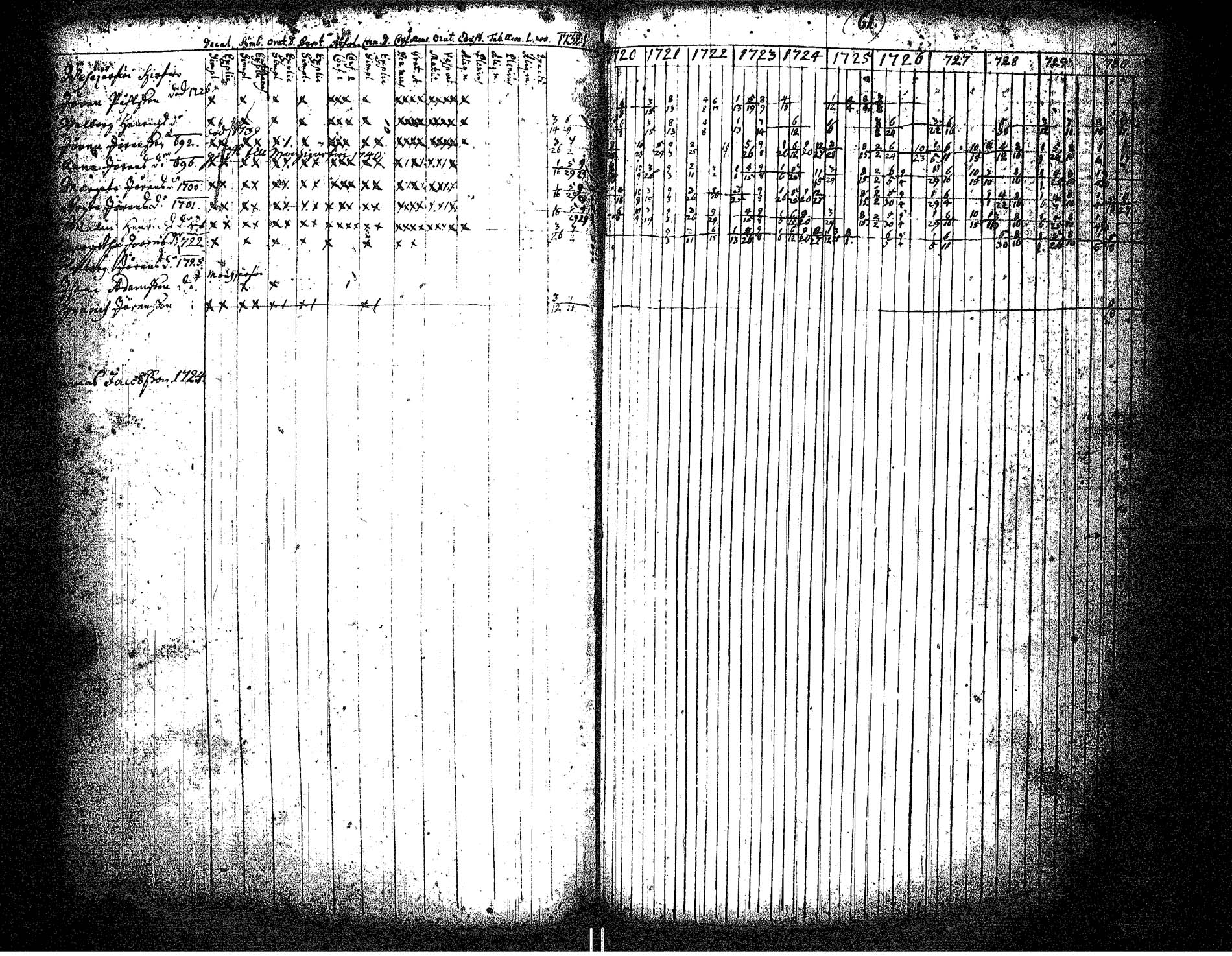 [ kuvat/68.jpg ]