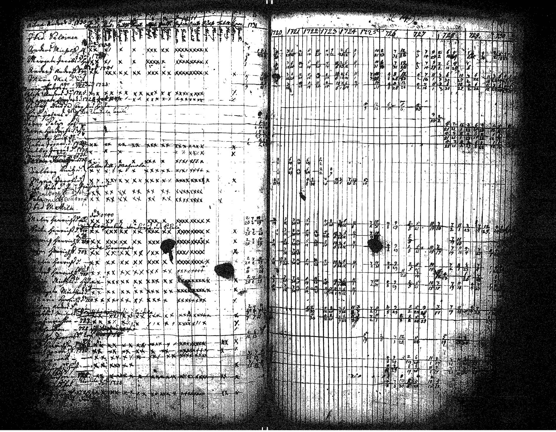 [ kuvat/81.jpg ]