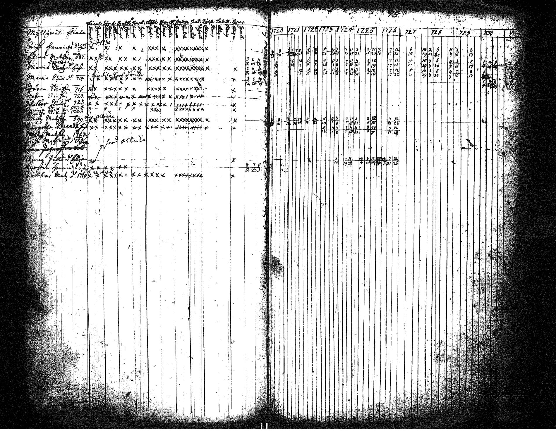 [ kuvat/82.jpg ]