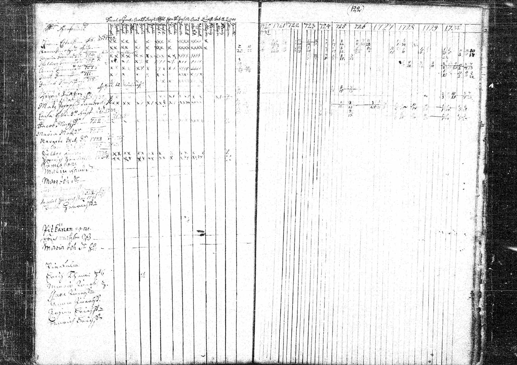 [ kuvat/122.jpg ]
