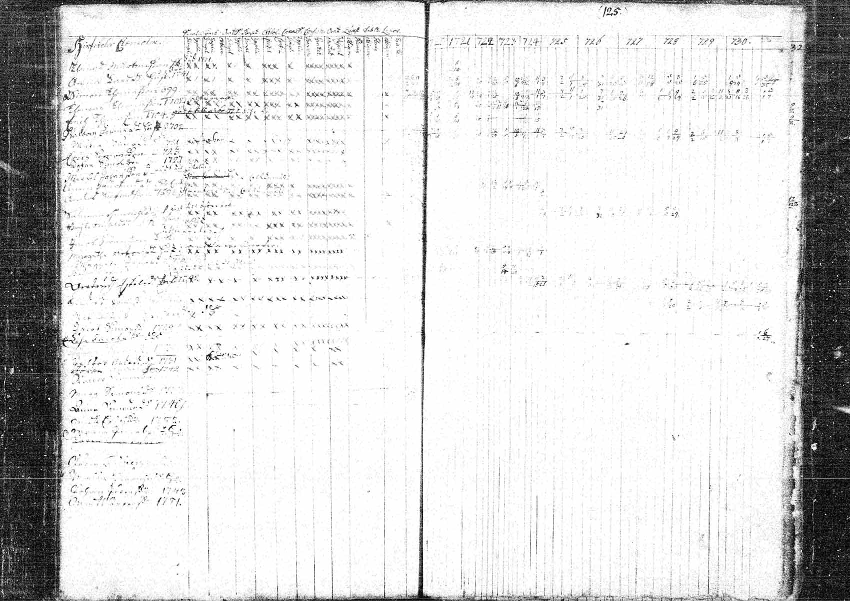 [ kuvat/125.jpg ]