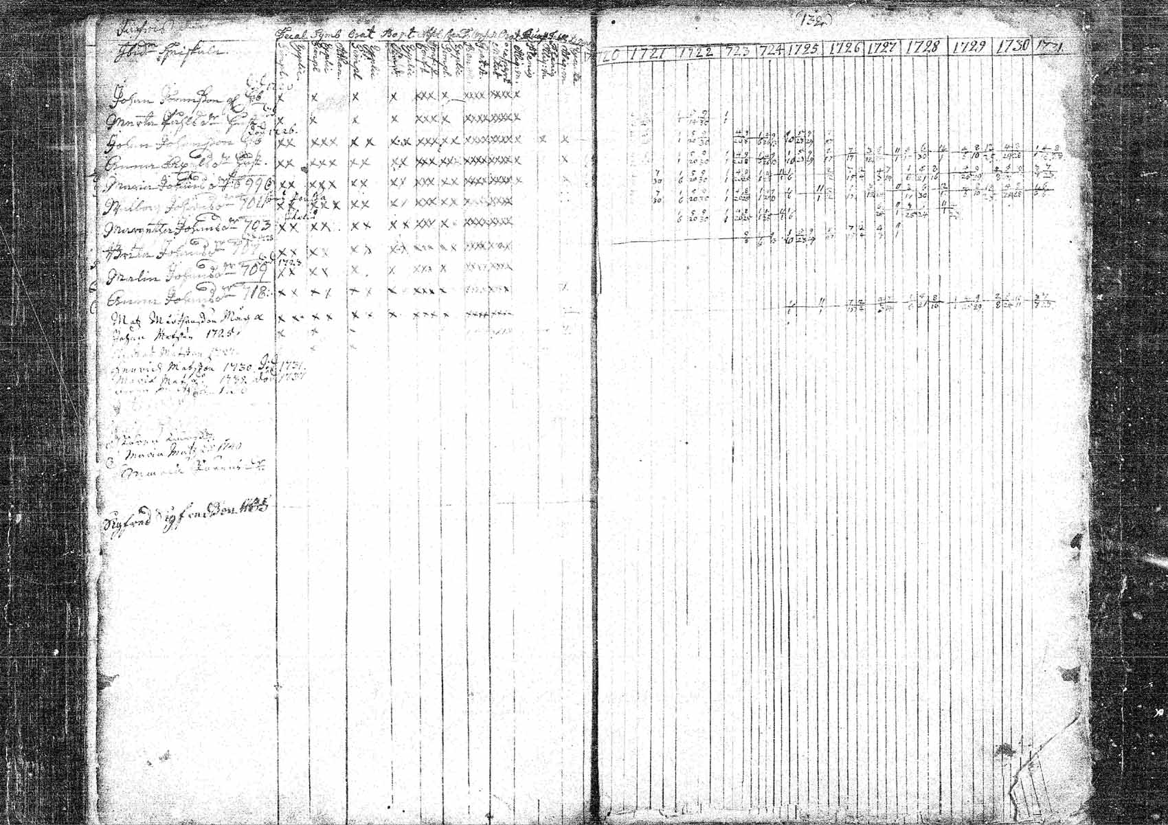[ kuvat/132.jpg ]