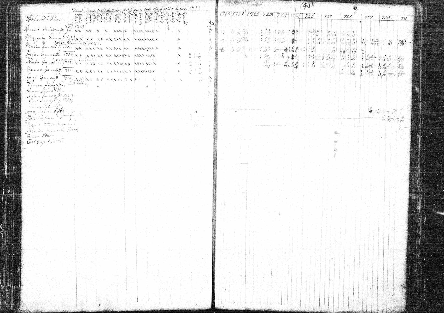 [ kuvat/41.jpg ]
