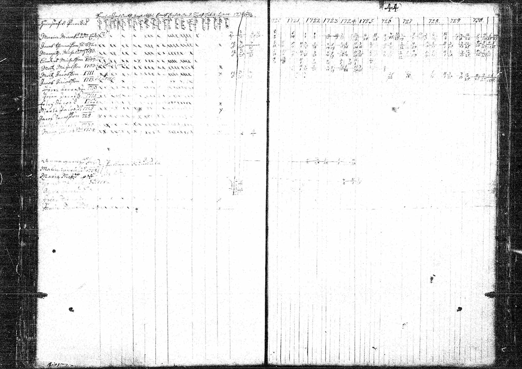 [ kuvat/44.jpg ]