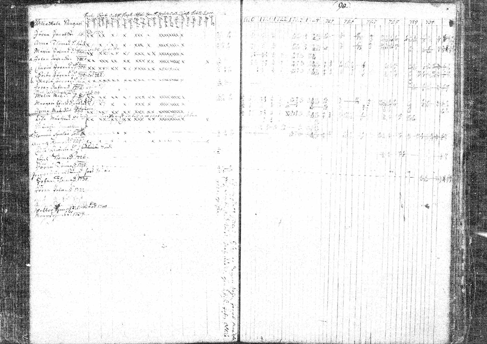 [ kuvat/90.jpg ]