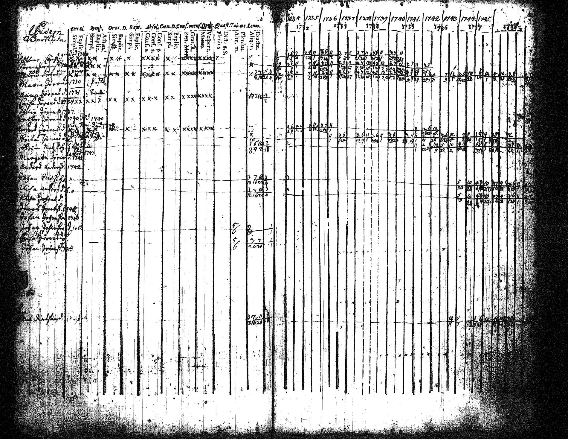 [ kuvat/121.jpg ]