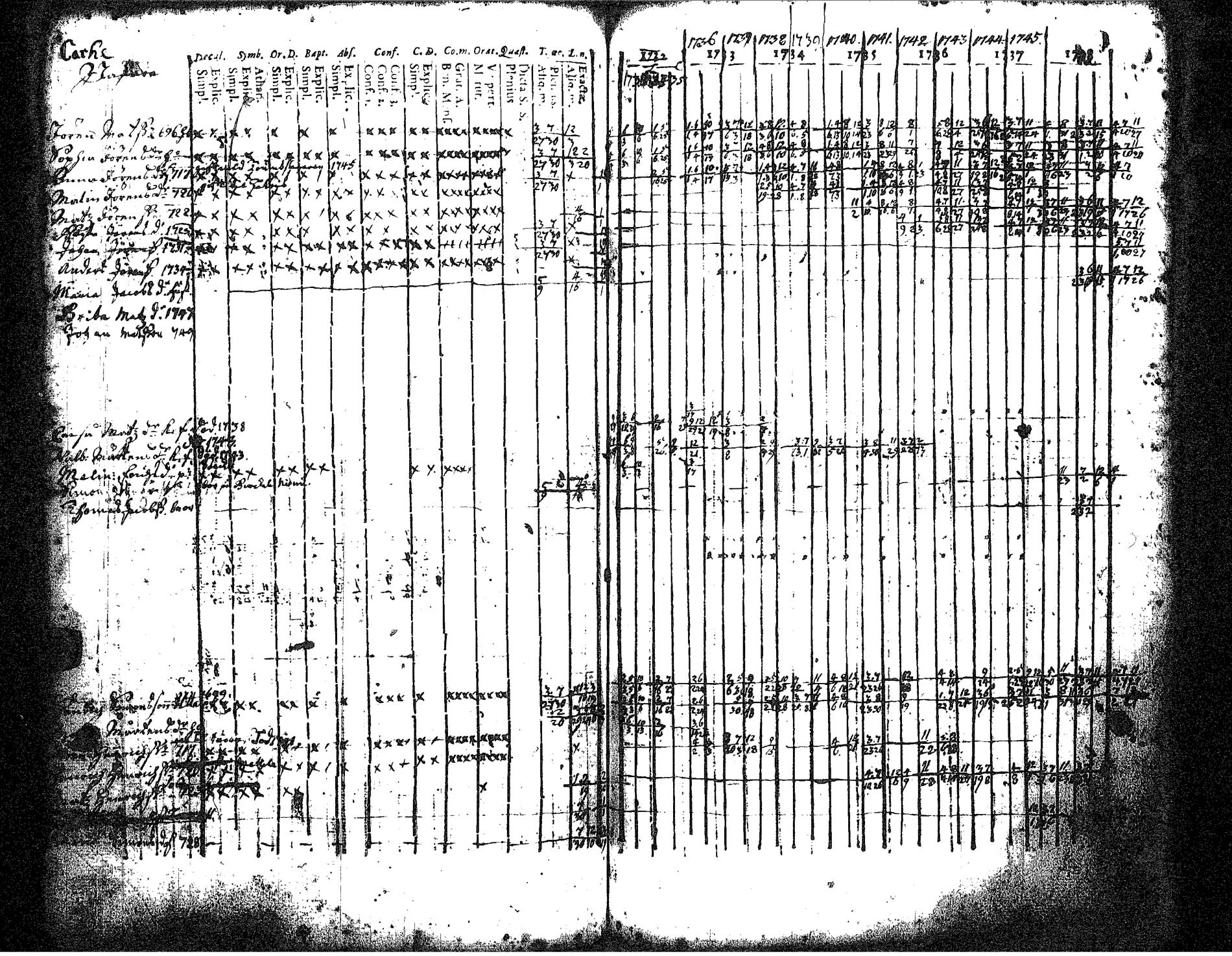[ kuvat/152.jpg ]