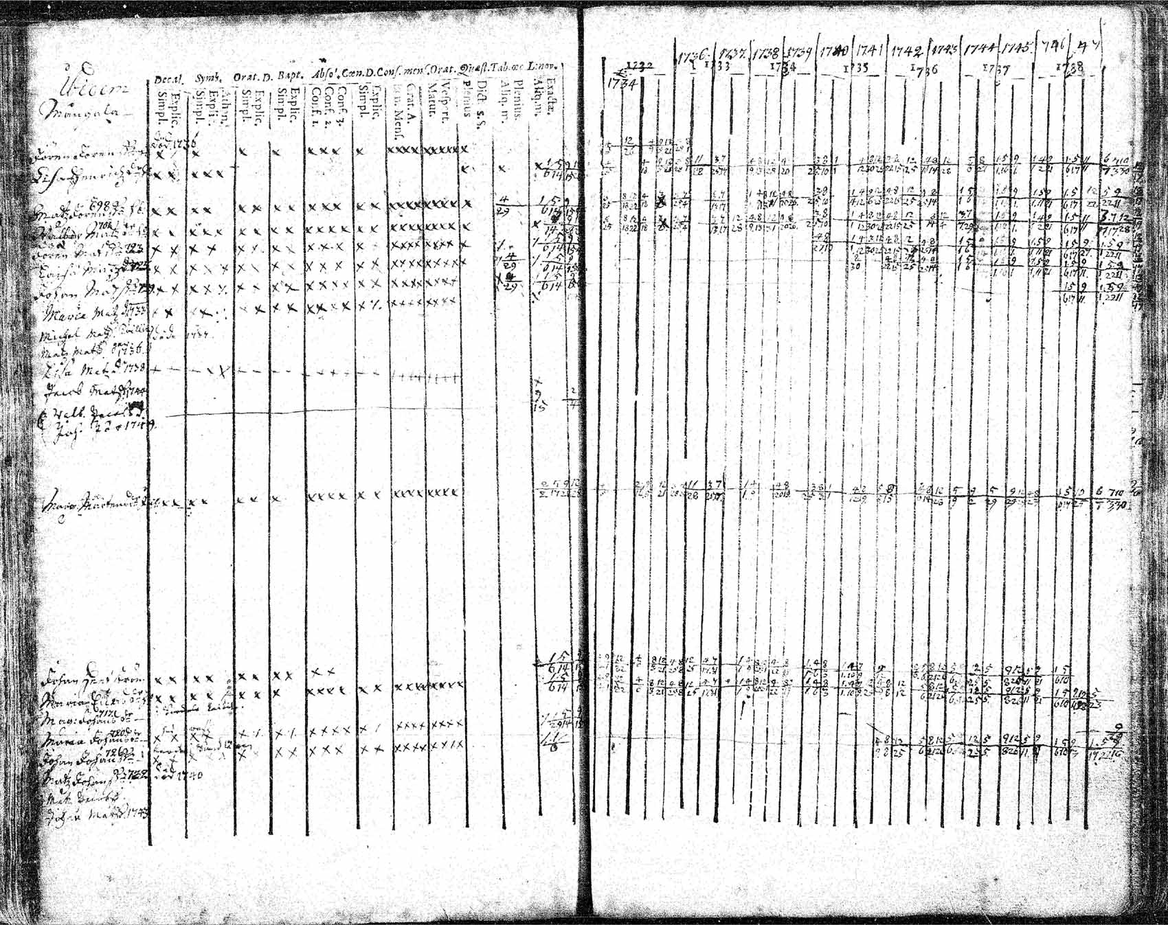 [ kuvat/112.jpg ]
