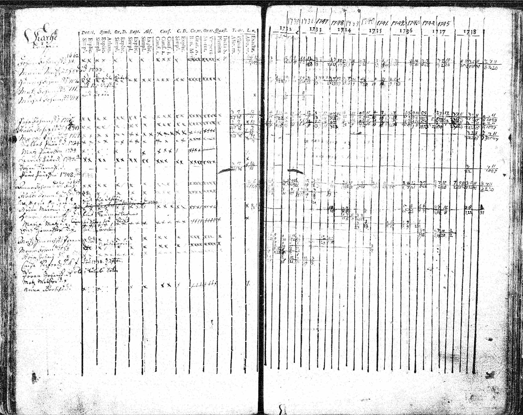 [ kuvat/129.jpg ]