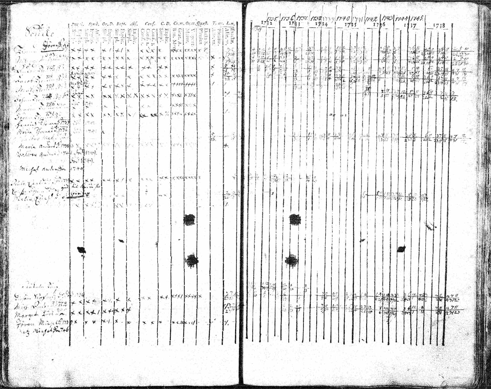[ kuvat/131.jpg ]