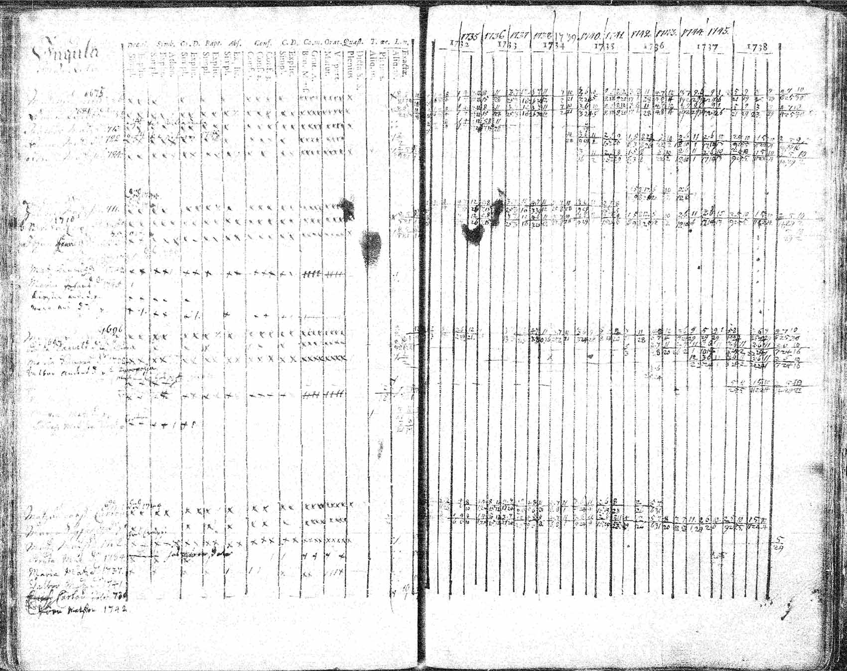 [ kuvat/133.jpg ]