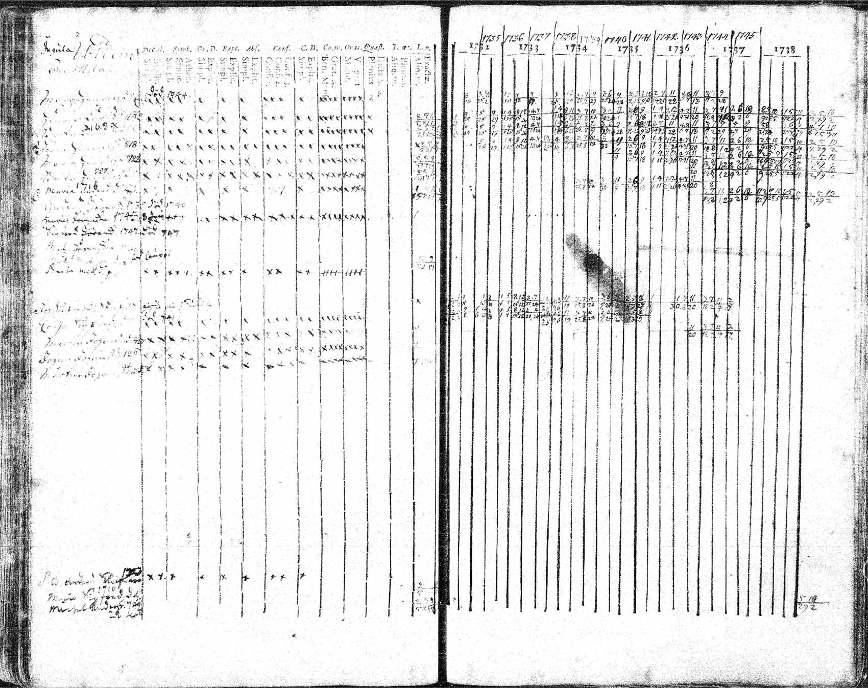 [ kuvat/134.jpg ]