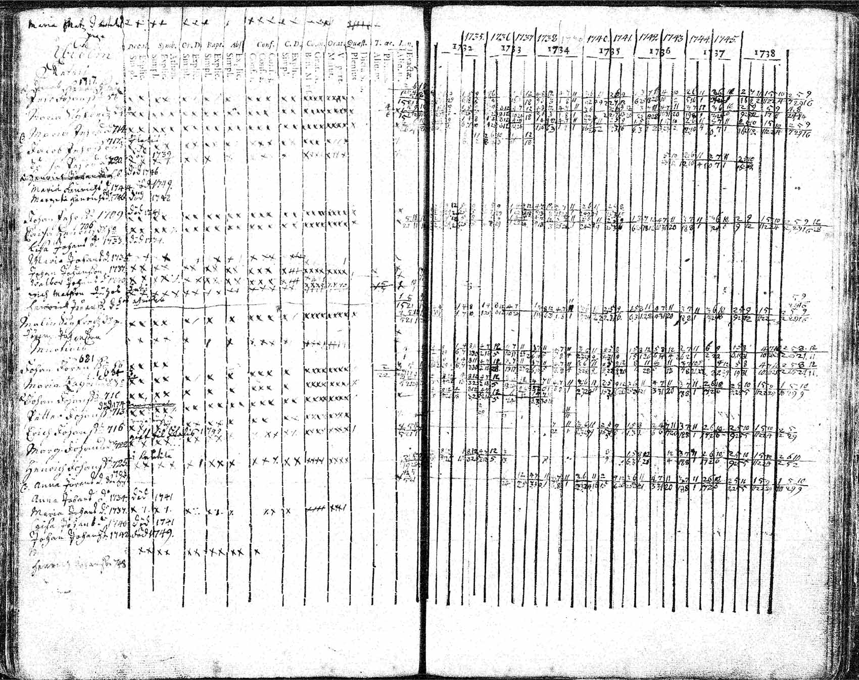 [ kuvat/135.jpg ]