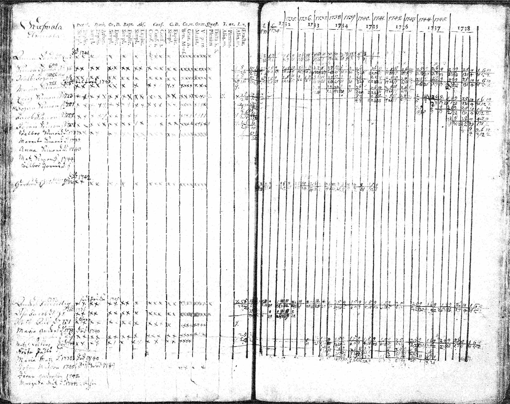 [ kuvat/149.jpg ]