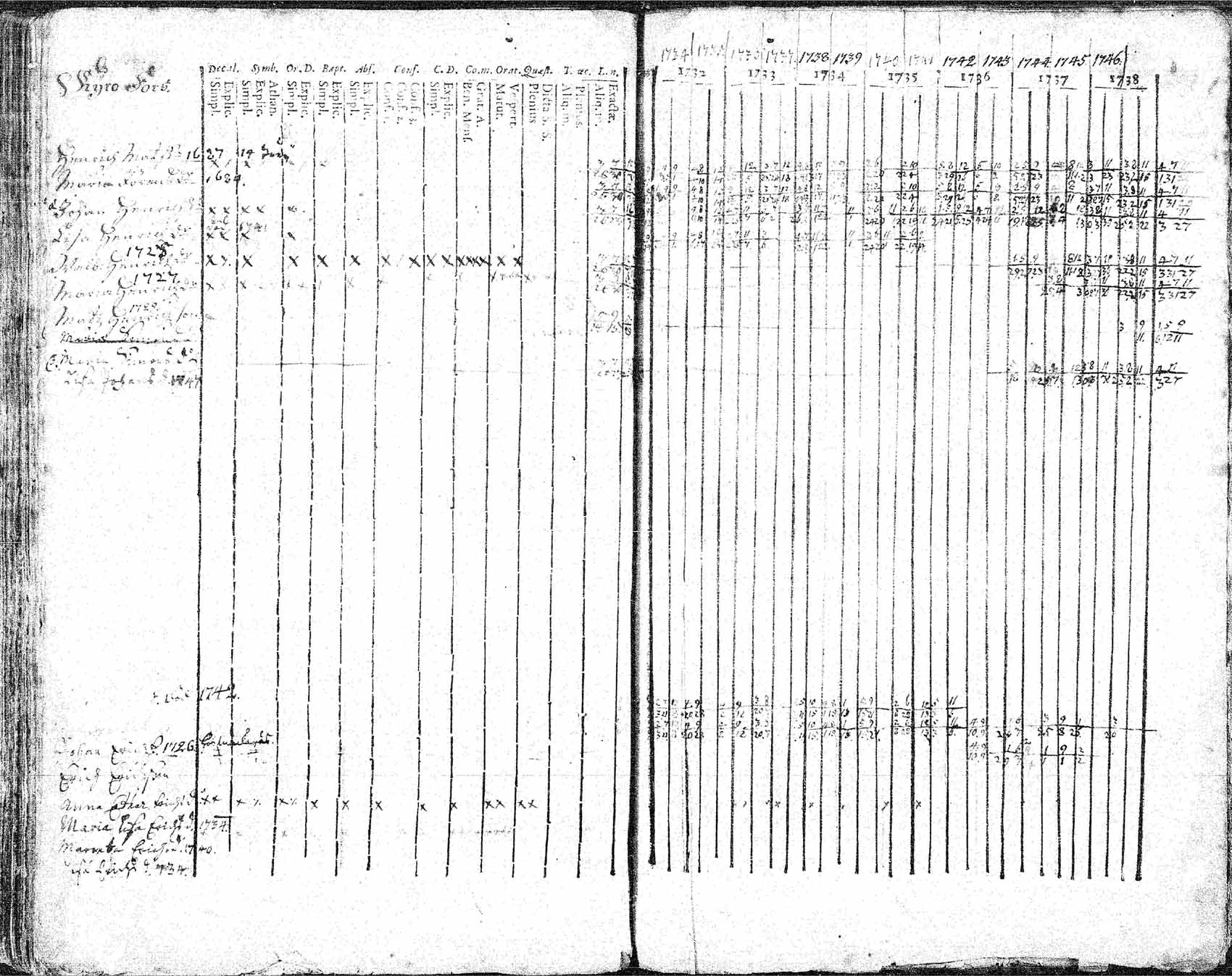 [ kuvat/158.jpg ]