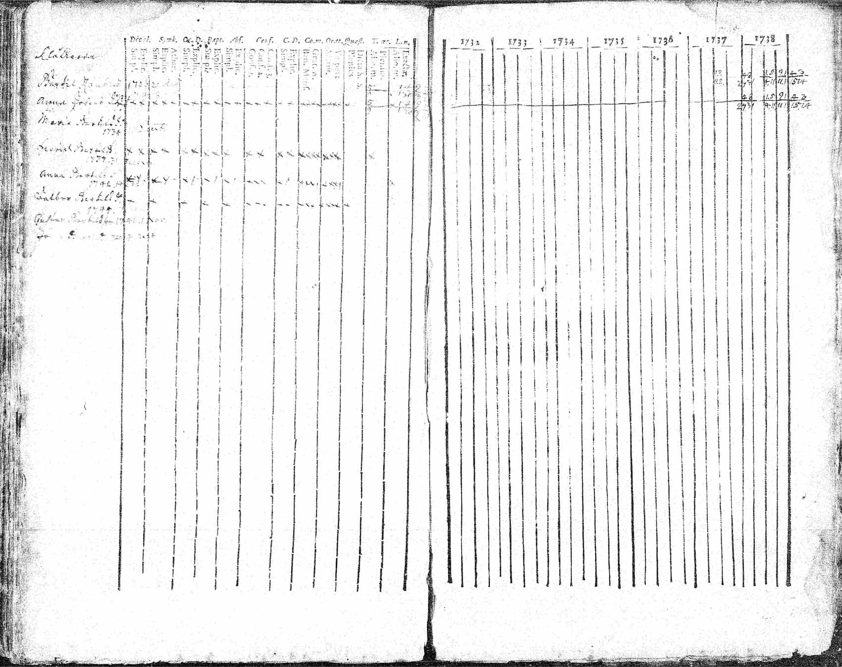 [ kuvat/162.jpg ]