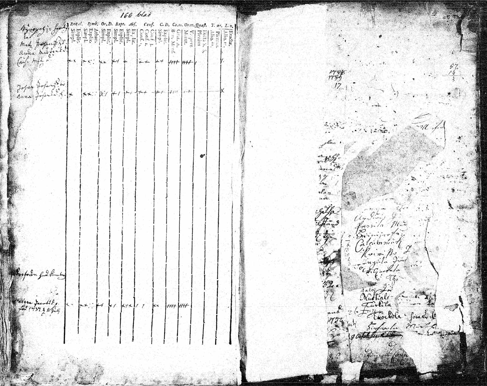 [ kuvat/166.jpg ]