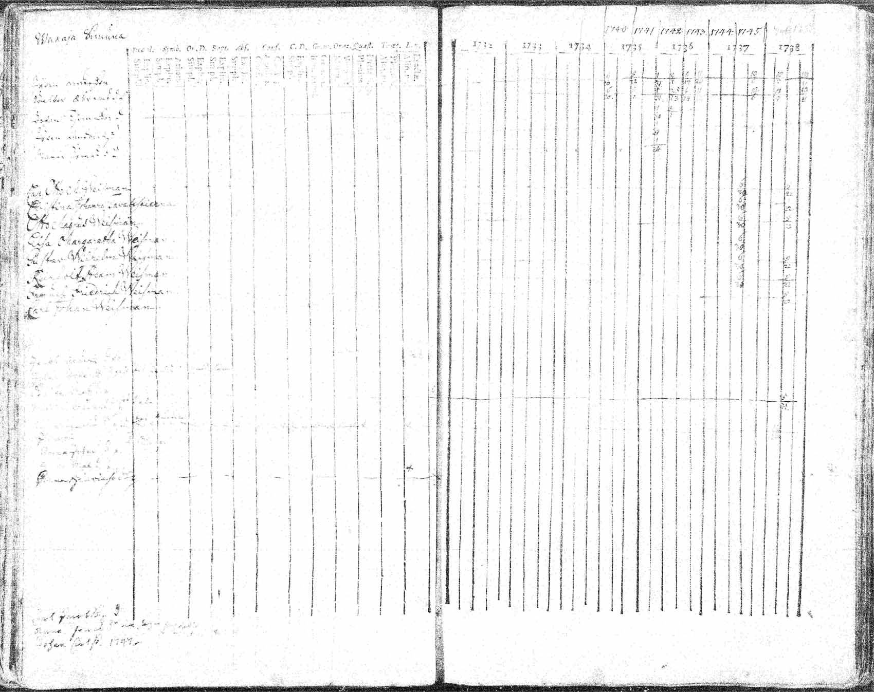 [ kuvat/48.jpg ]