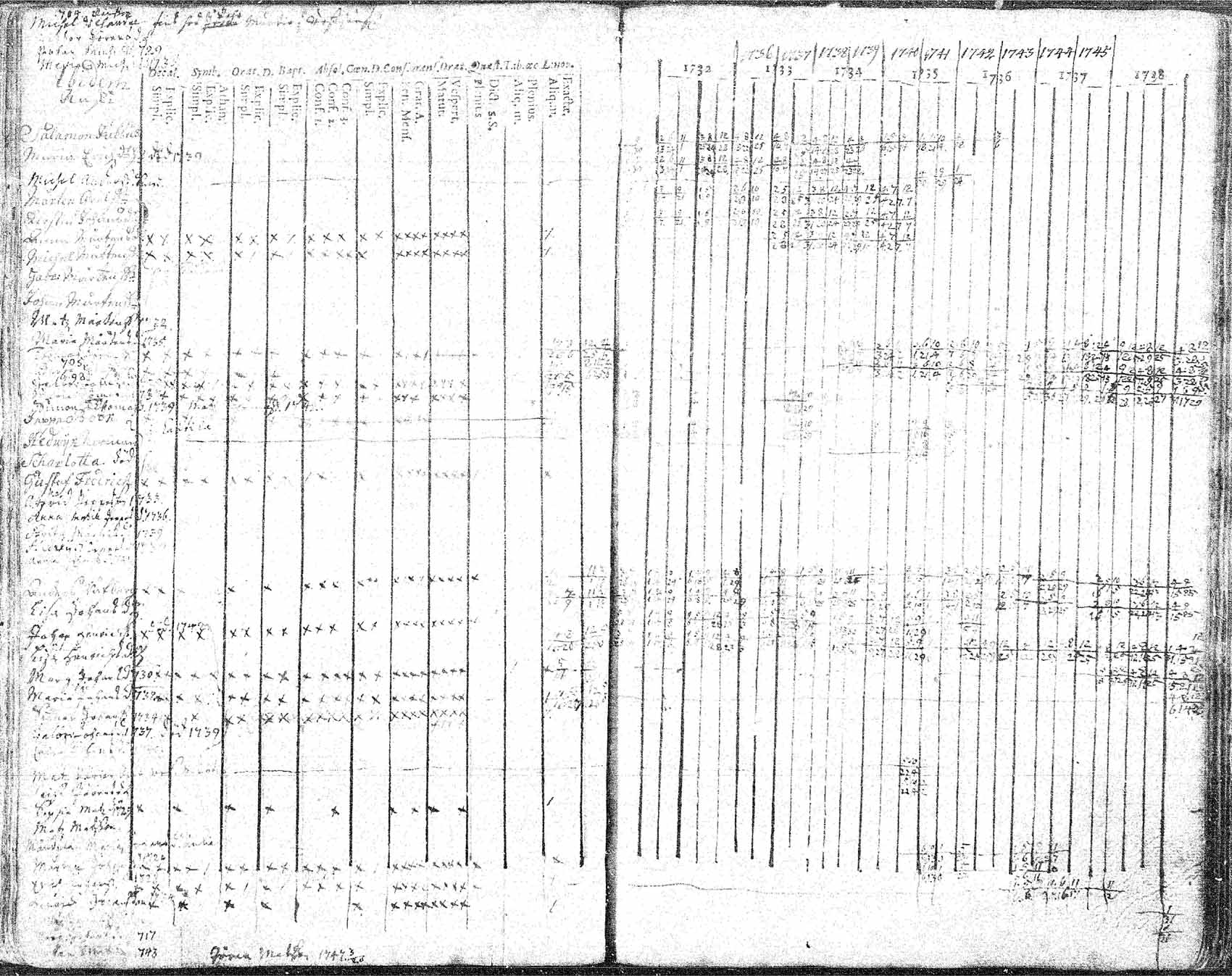 [ kuvat/91.jpg ]