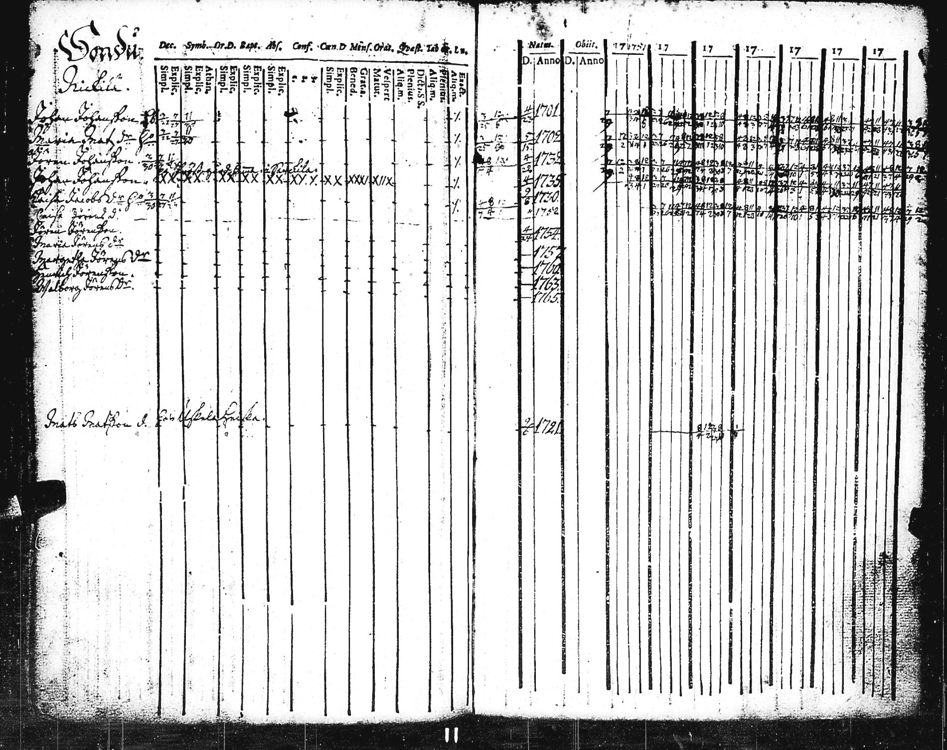[ kuvat/150.jpg ]