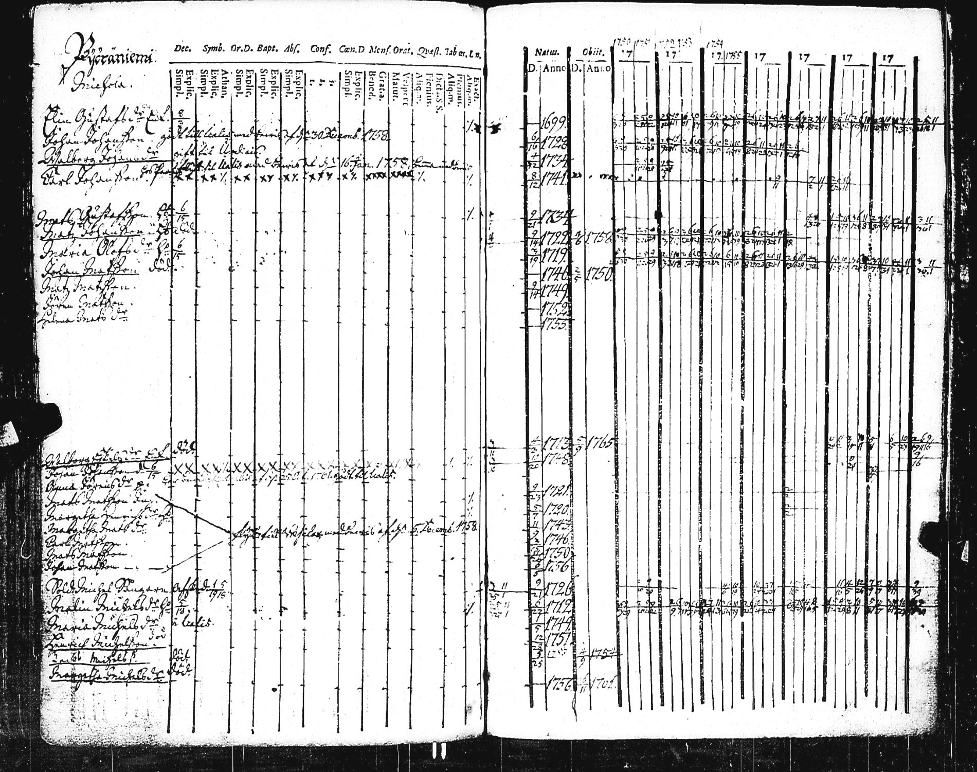 [ kuvat/210.jpg ]