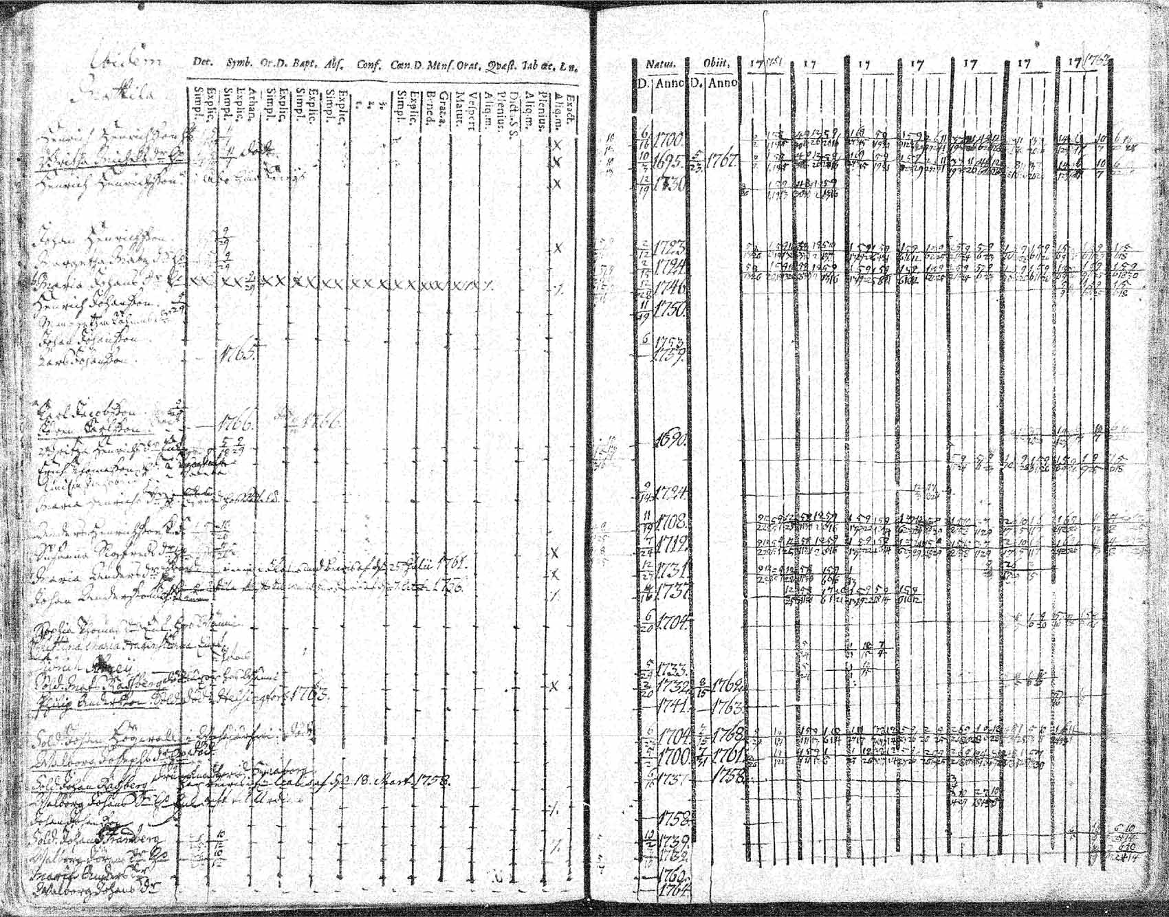 [ kuvat/115.jpg ]