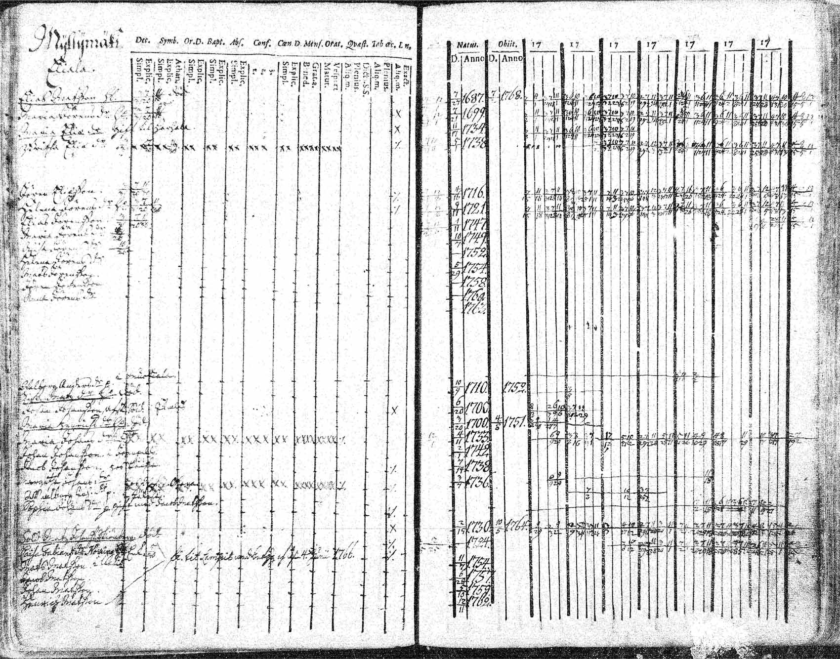 [ kuvat/116.jpg ]