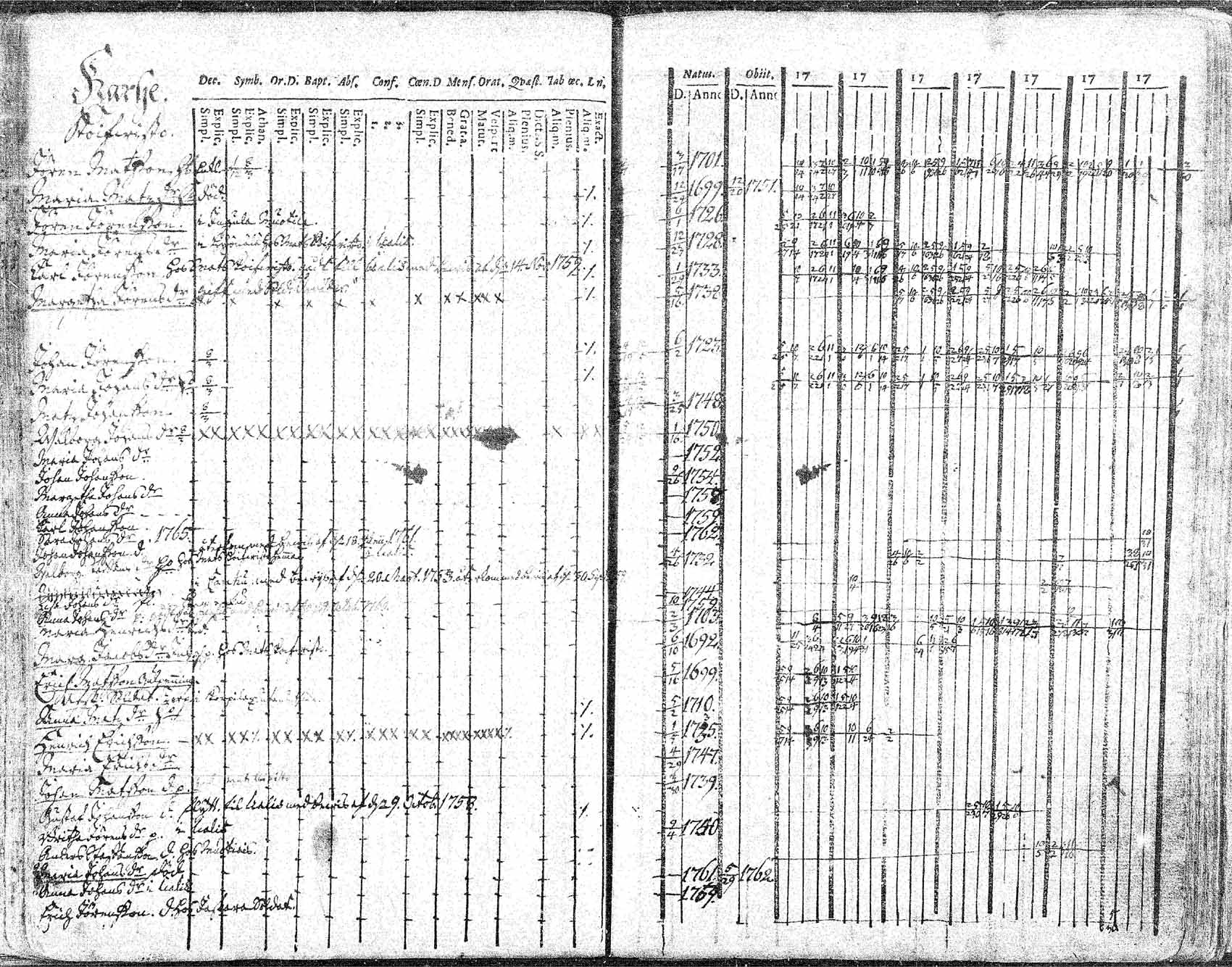 [ kuvat/155.jpg ]