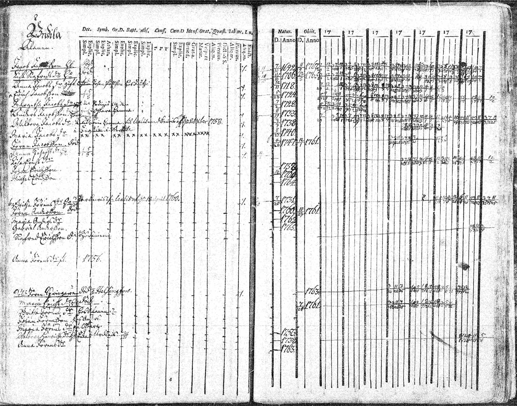 [ kuvat/176.jpg ]