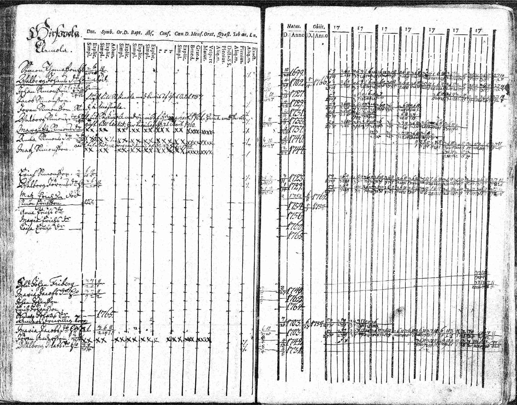 [ kuvat/190.jpg ]