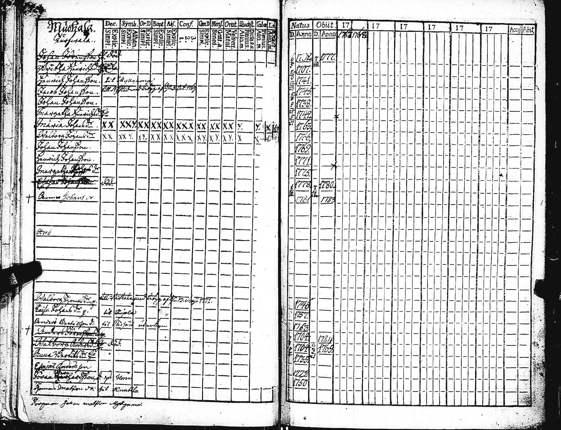 [ kuvat/30.jpg ]