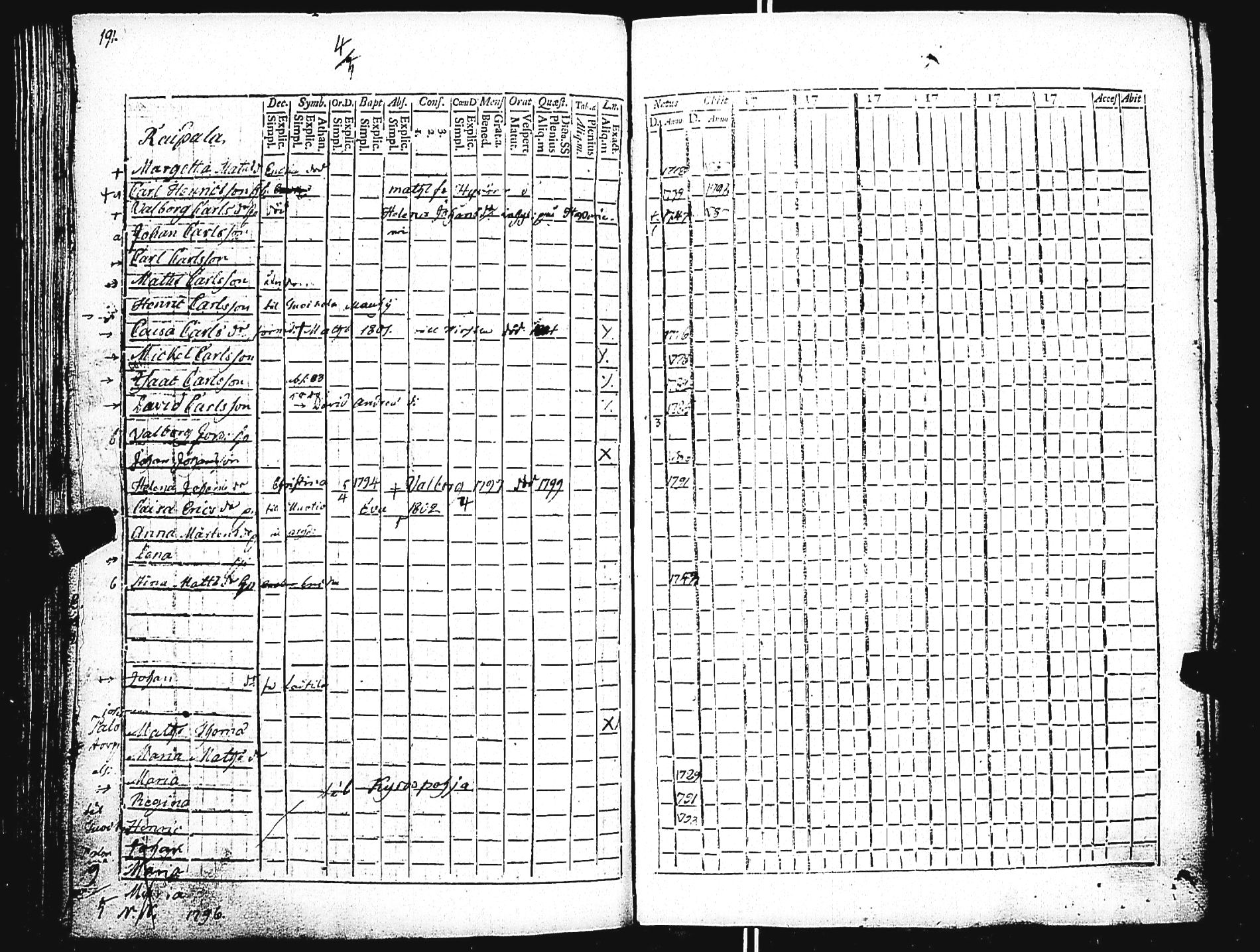 [ kuvat/195.jpg ]