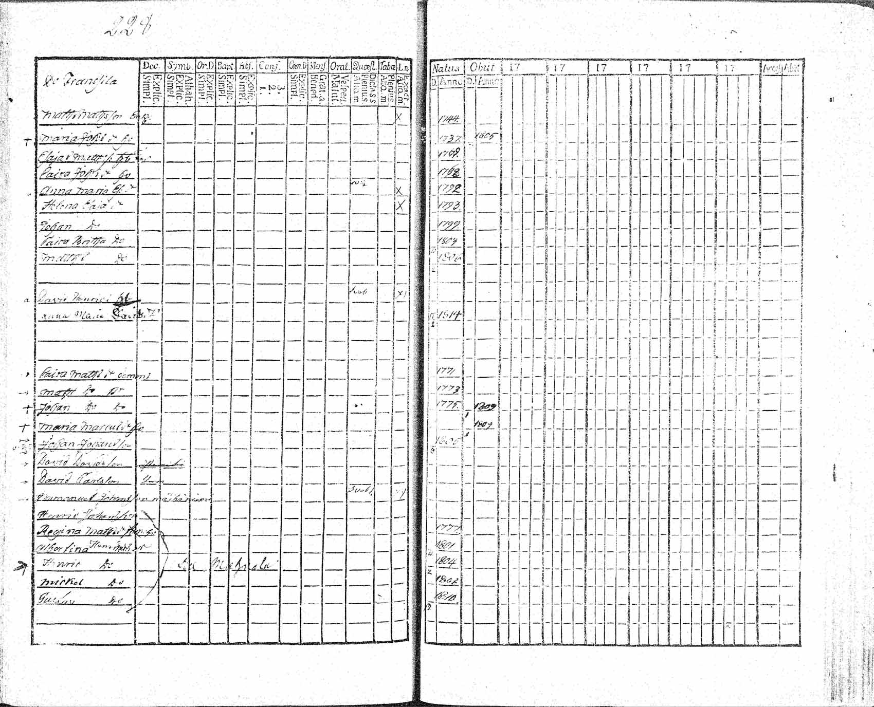[ kuvat/222.jpg ]