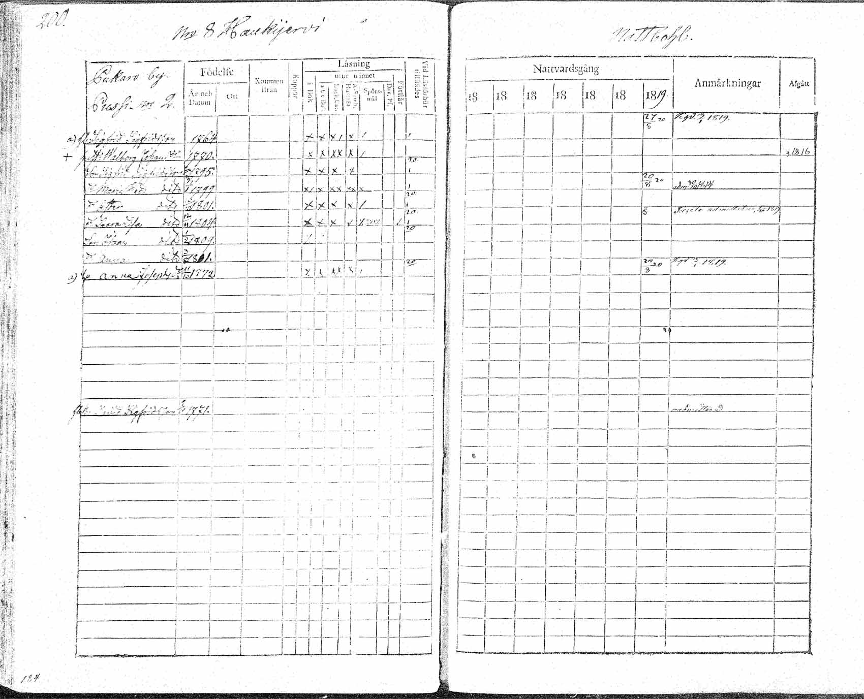 [ kuvat/192.jpg ]