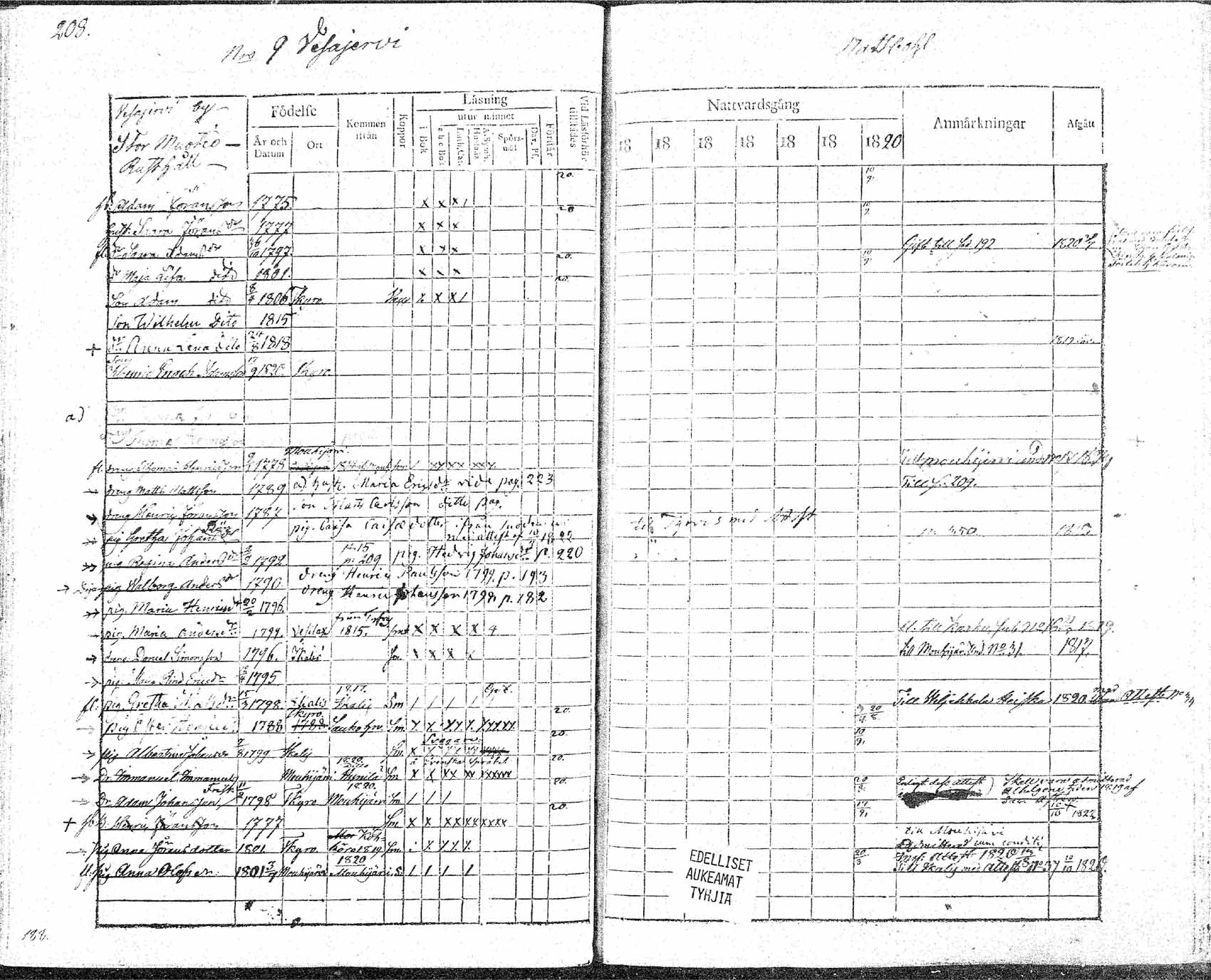 [ kuvat/198.jpg ]