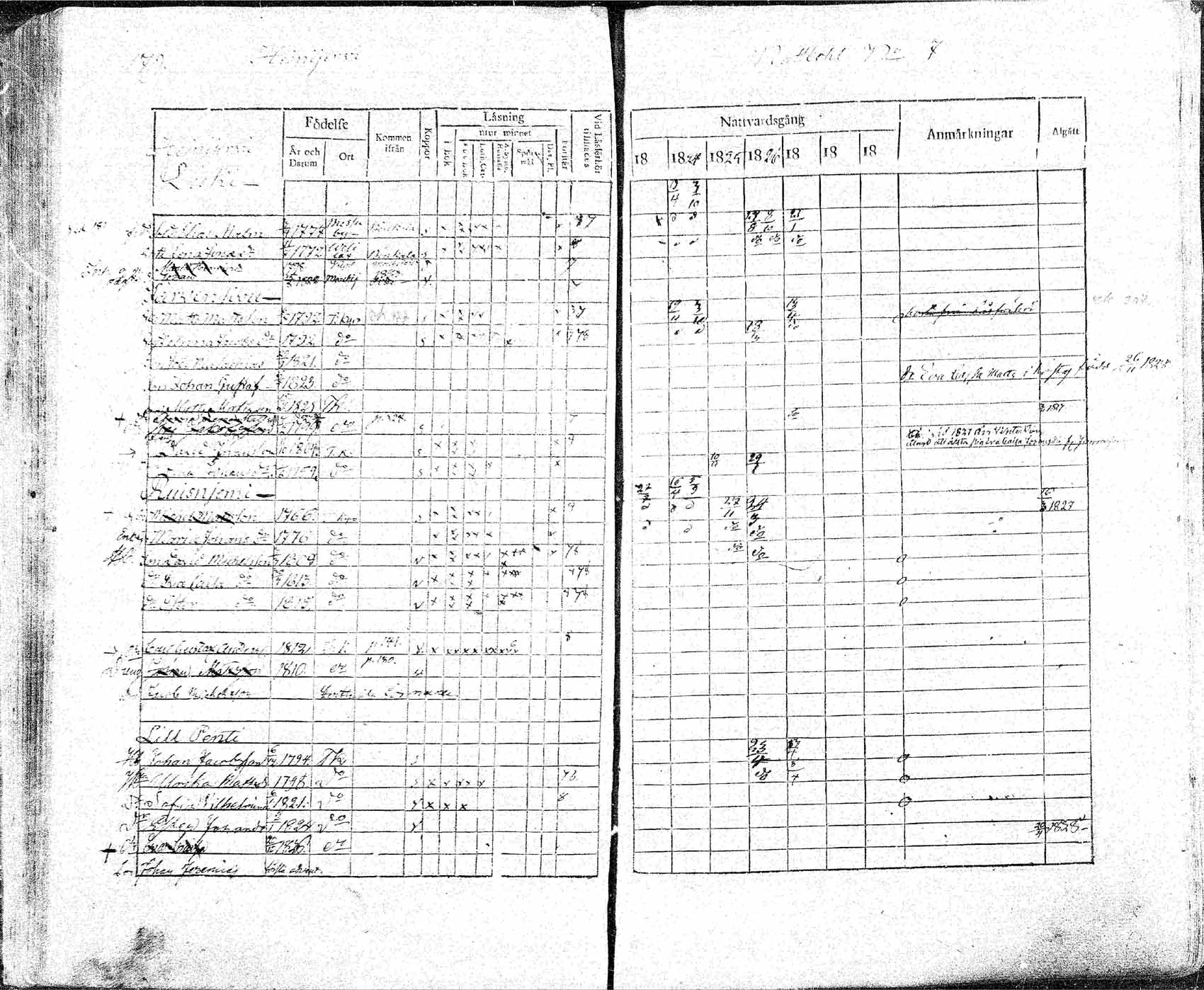 [ kuvat/173.jpg ]