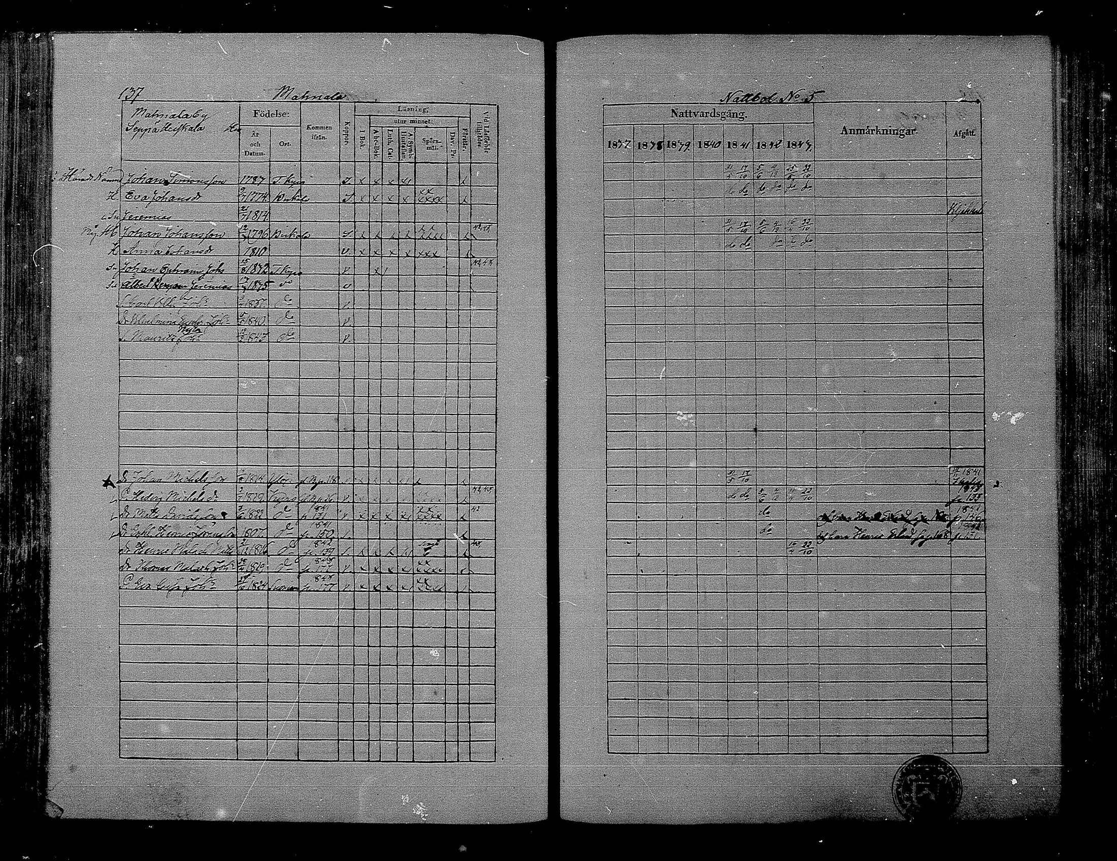 [ kuvat/124.jpg ]