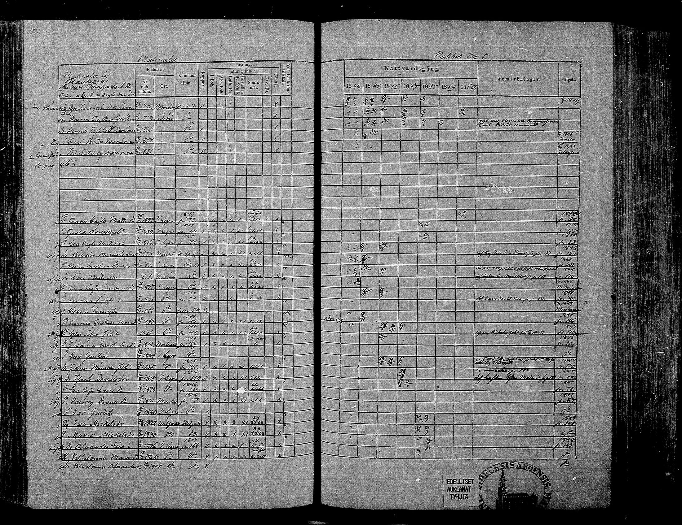 [ kuvat/122.jpg ]