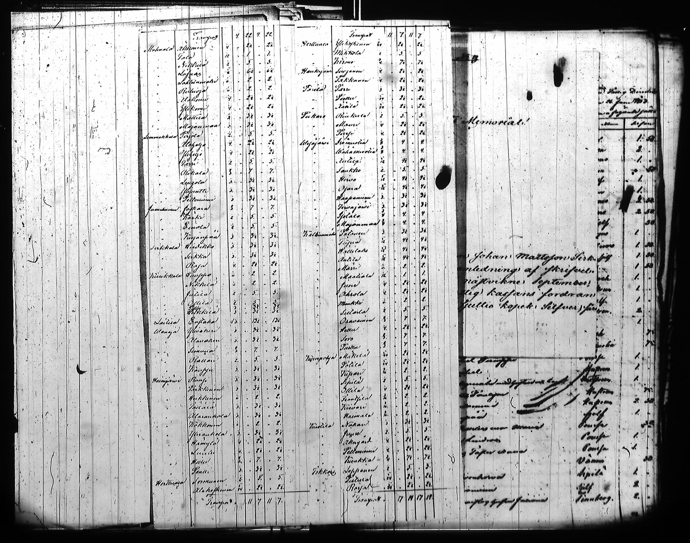 [ kuvat/208.jpg ]