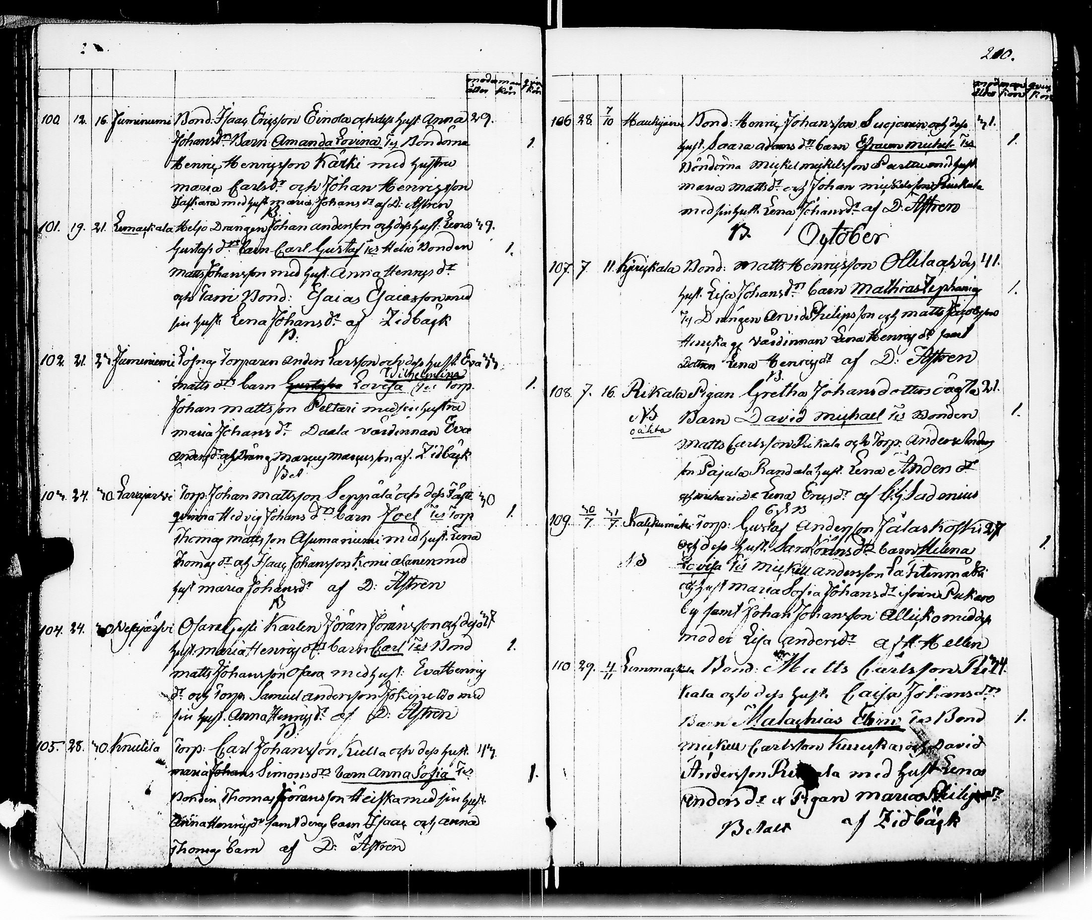 [ kuvat/112.jpg ]