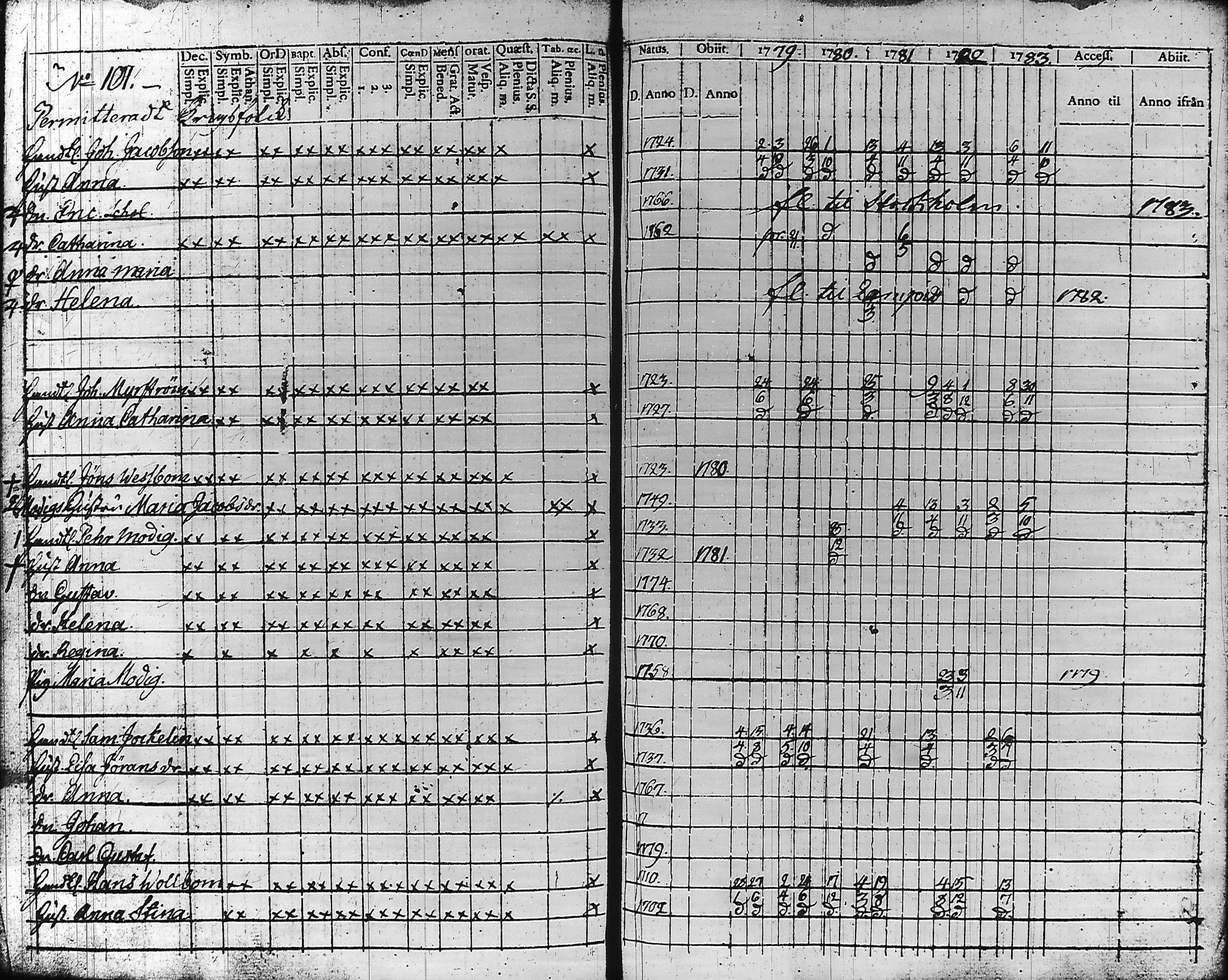 [ kuvat/107.jpg ]