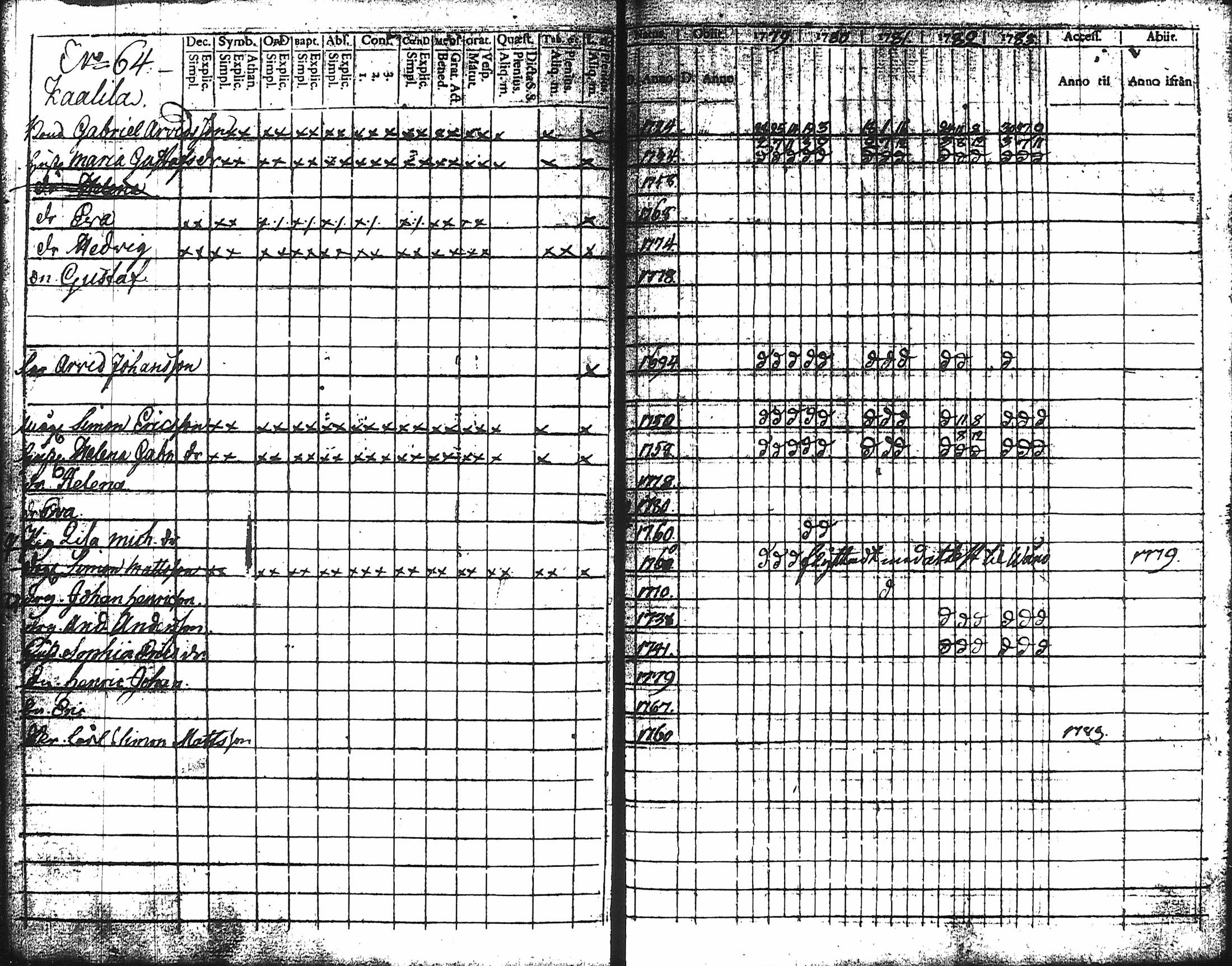 [ kuvat/225.jpg ]