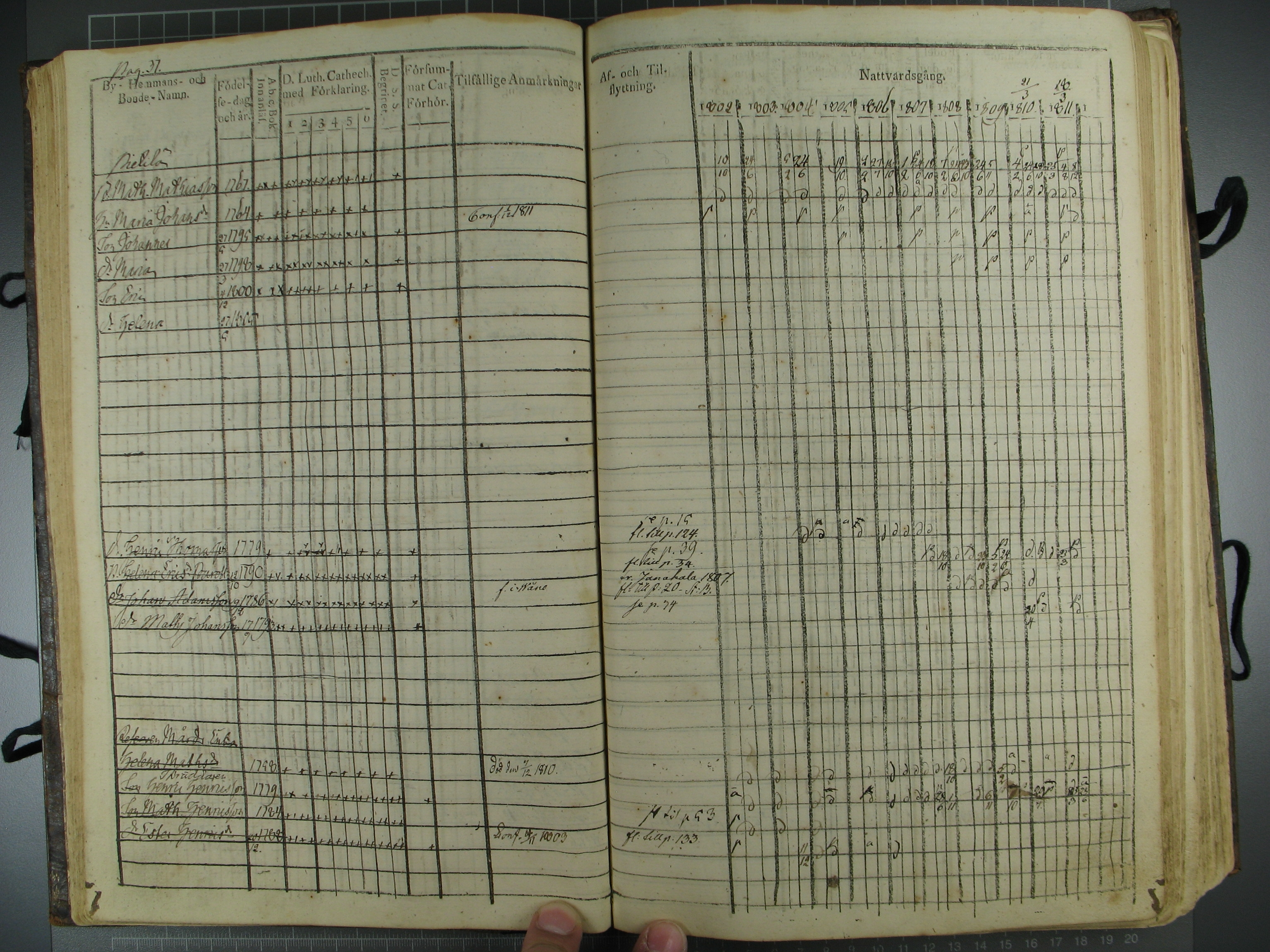 [ kuvat/33.jpg ]