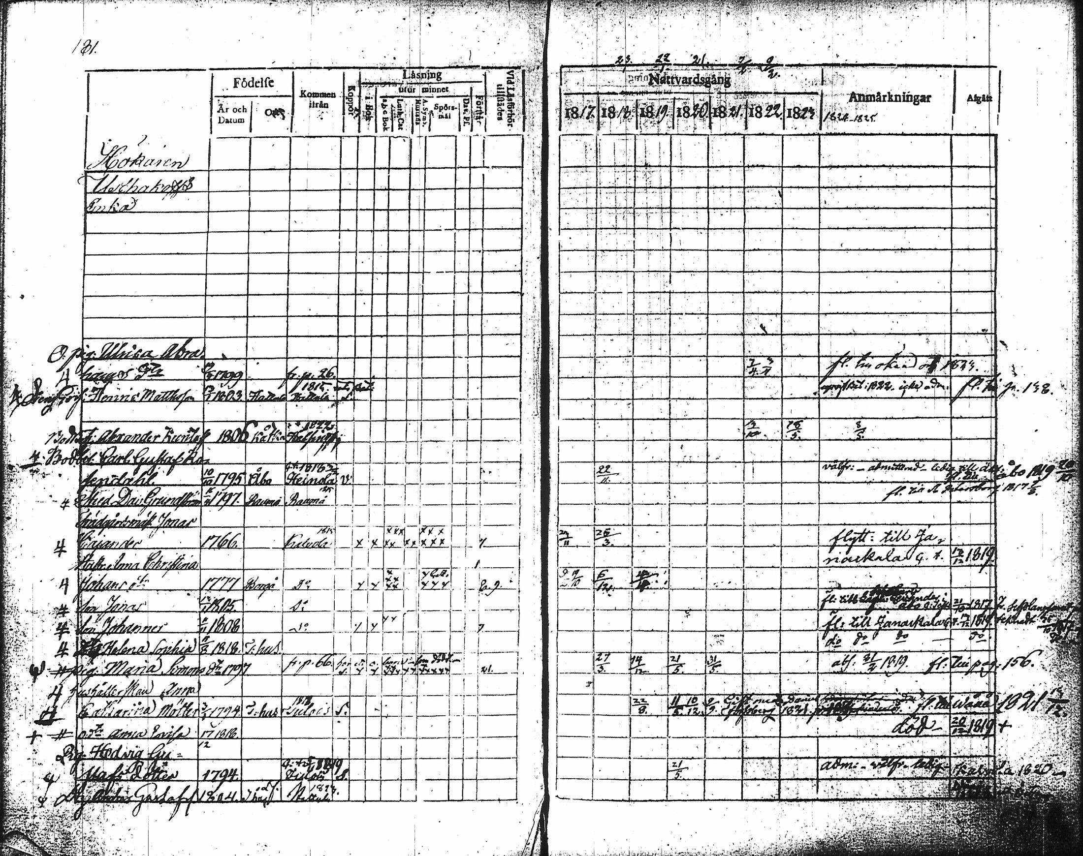 [ kuvat/197.jpg ]
