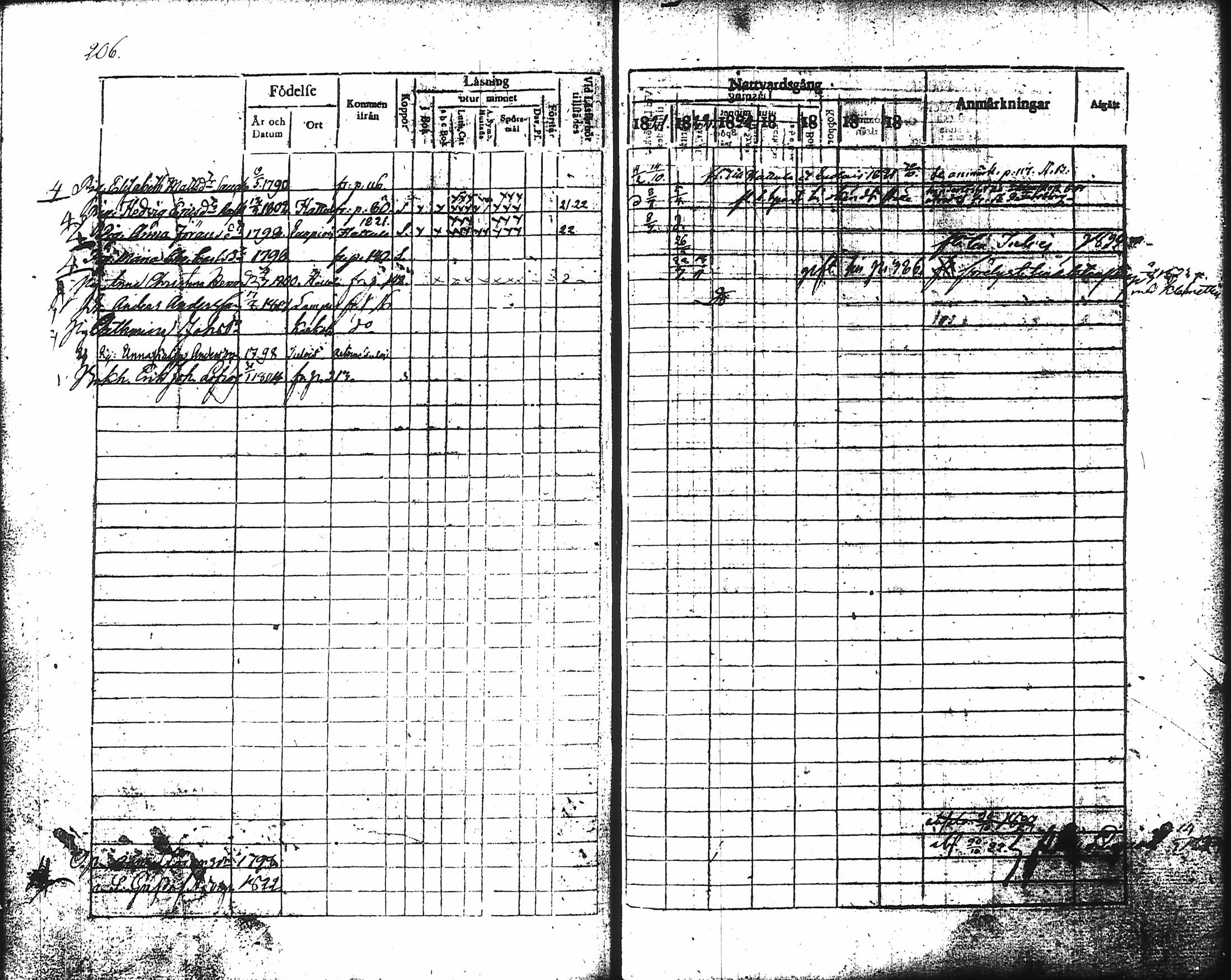 [ kuvat/223.jpg ]