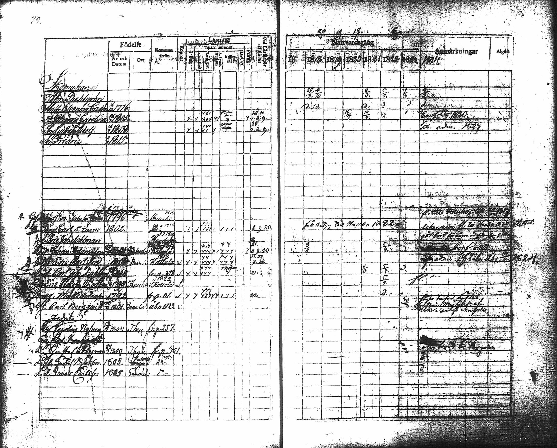 [ kuvat/93.jpg ]